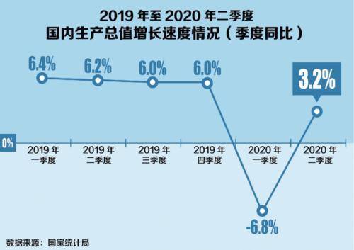 2030年以后中国人口断档_中国地图(3)