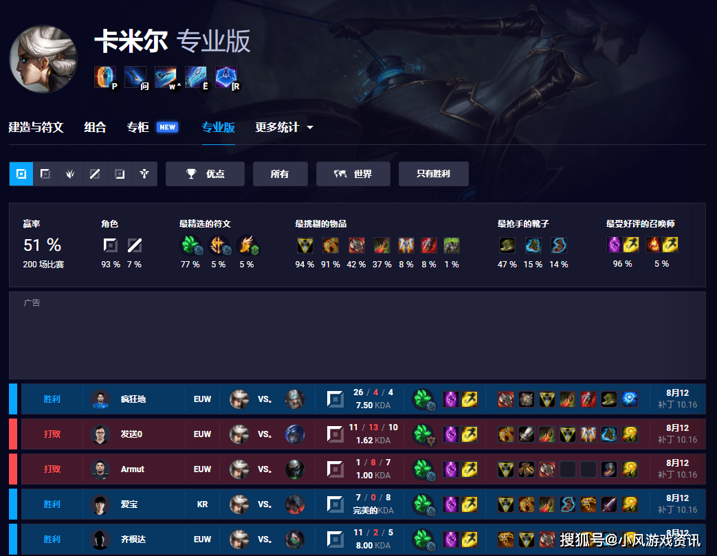【英雄联盟干货】关于lol实用的国外数据/百科网站推荐！