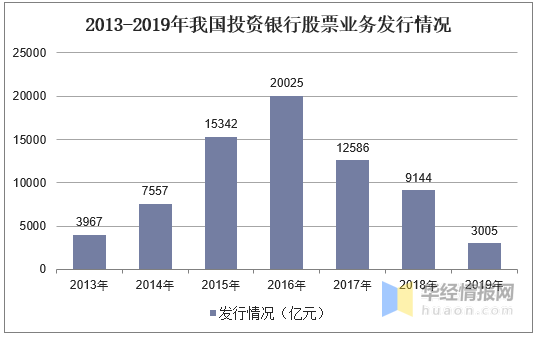 国家人口发展战略 研究报告_人口迁移与社会发展(3)