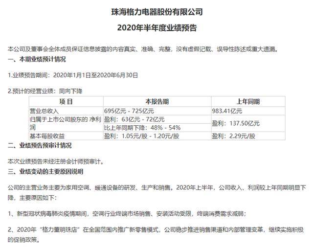 望靖东|惨淡中报披露前12年财务负责人出局：董明珠的格力“人事劫”