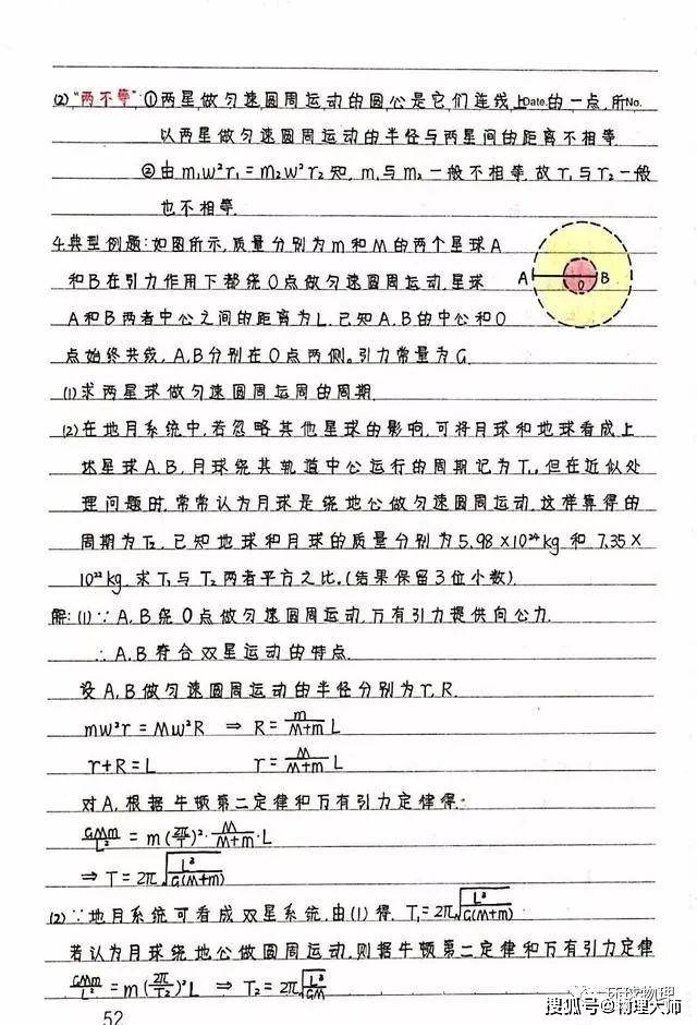 笔记|新高中生暑假预习看过来！高中物理：《必修1-2》学霸笔记