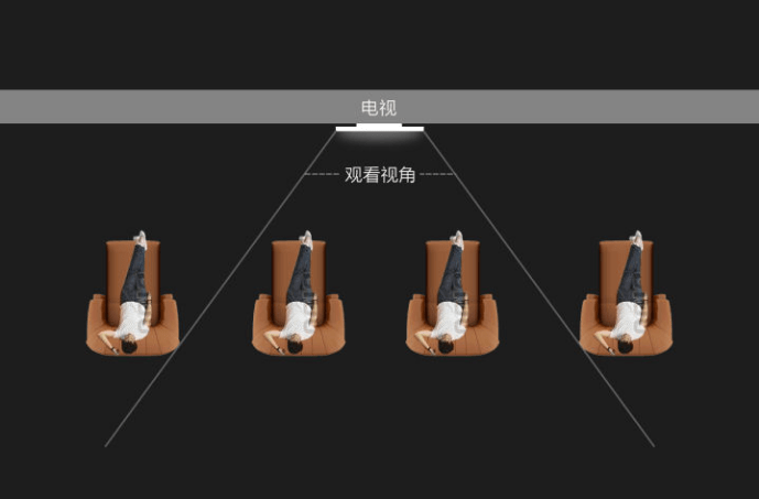 足浴投影仪与普通投影仪有哪些区别，足浴投影仪哪种合适(图1)