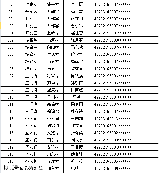 八月新增人口_新增人口曲线图