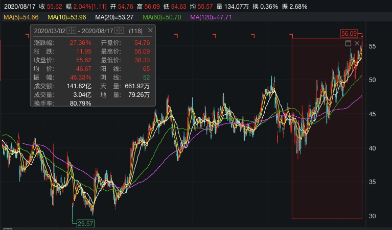 必胜客|必胜客也撑不住了？300家店永久关闭，900家店出售