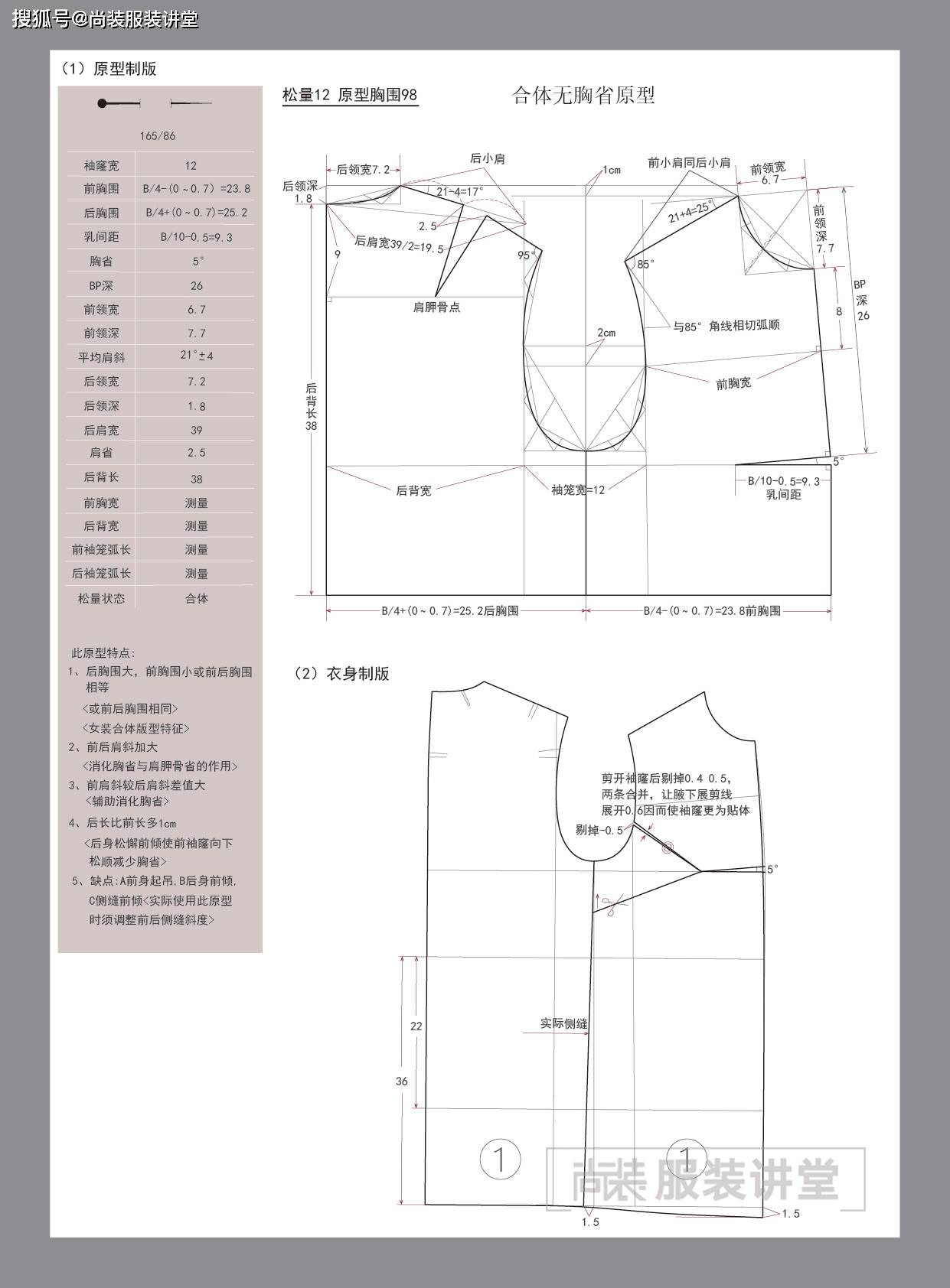 服装制版培训教程 | 合体无胸省落肩衬衫_裁剪