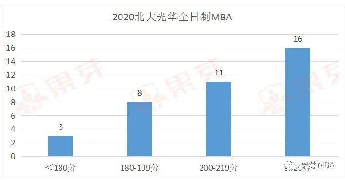 法人口2020总人数_菲律宾人口2020总人数