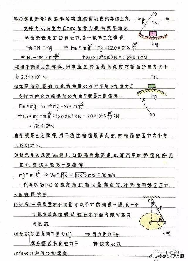 笔记|新高中生暑假预习看过来！高中物理：《必修1-2》学霸笔记
