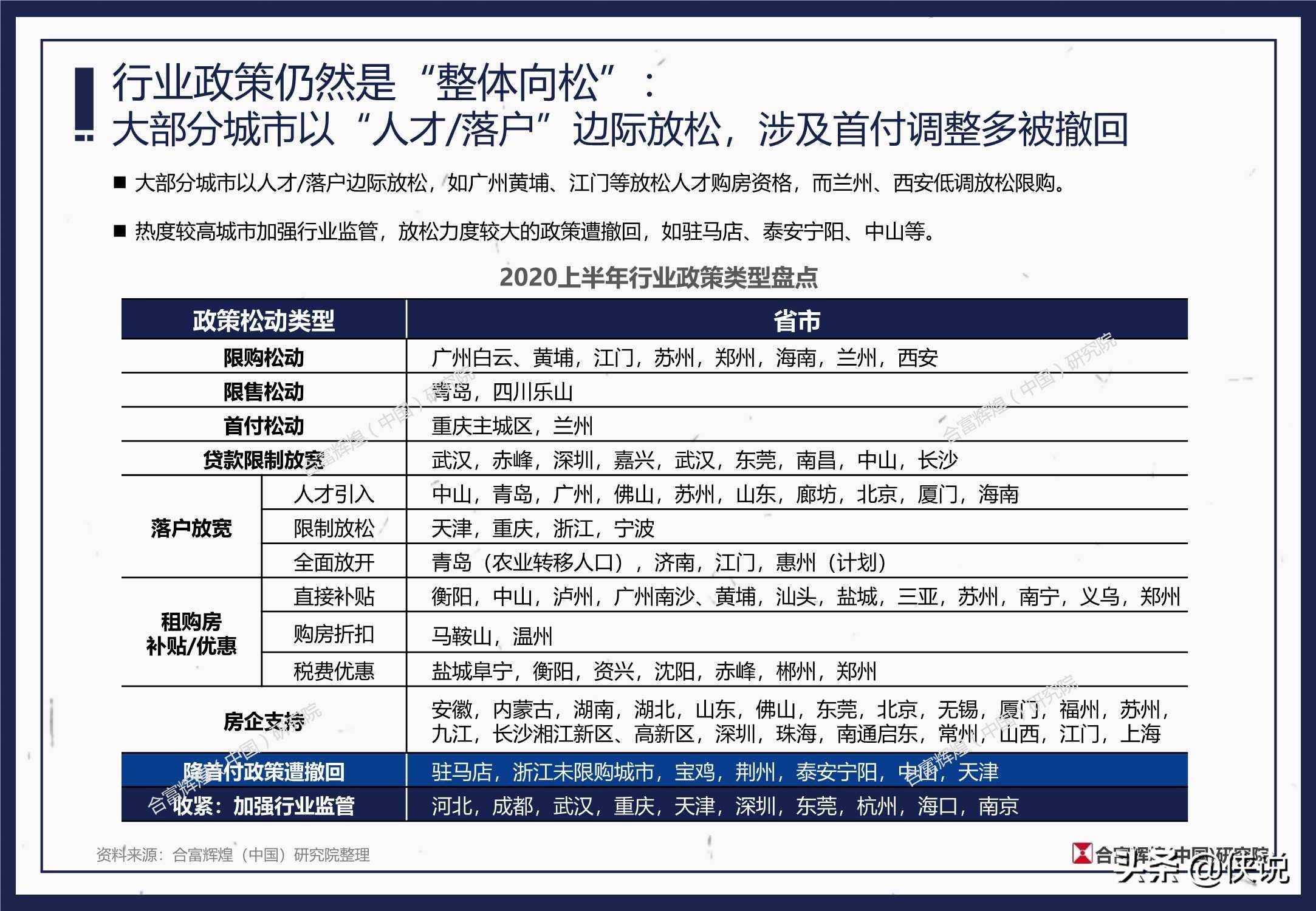 2020年上半年全国总G_2020年上半年带字图