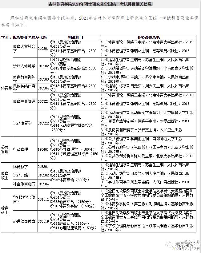 2021年湖南各产业经济总量_湖南涉外经济学院罗恋(3)