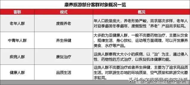 什么叫三产融合项目 df31959381494bf8a15d97d48687671f.jpeg