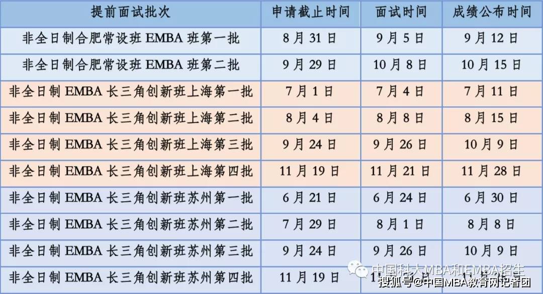 2021年中国新生人口_中国2020年新生人口(3)