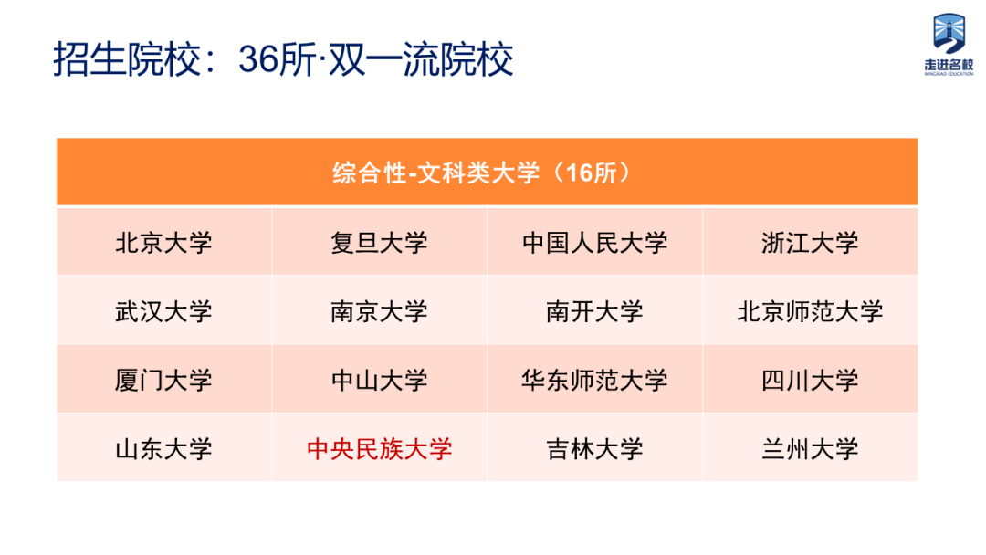 344bdd3bea274a2db82f8546525358f3.png