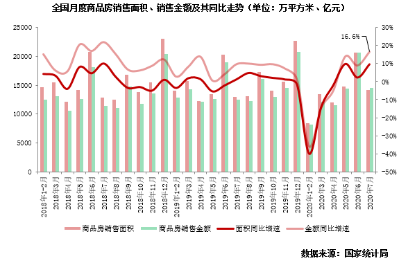 三线城市一年的gdp是多少_2021全国城市排行榜 4个一线,15个新一线,你的城市在几线(3)