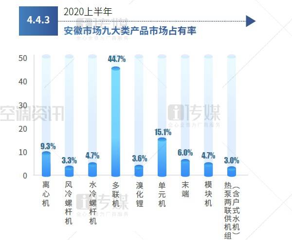 2020年海南各市GDP_海南市市花图片(2)