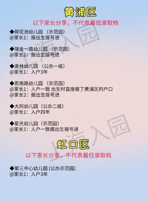 幼儿园|最新！2020上海40所热门幼儿园入户年限出炉！不满年限直接被统筹！