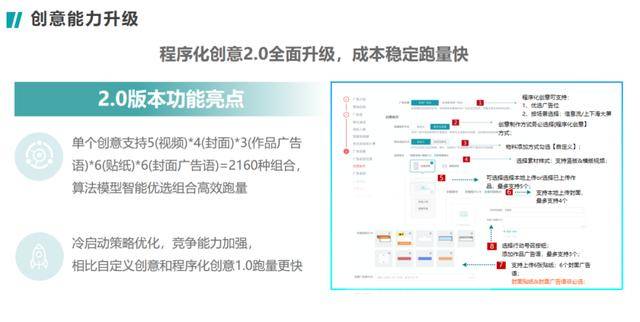 快手|看完这场分享会，你将更懂如何在快手上“买量”