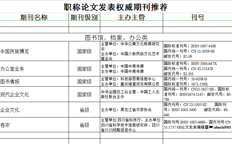 挑战杯人口调查论文_挑战杯社会调查类展板(2)