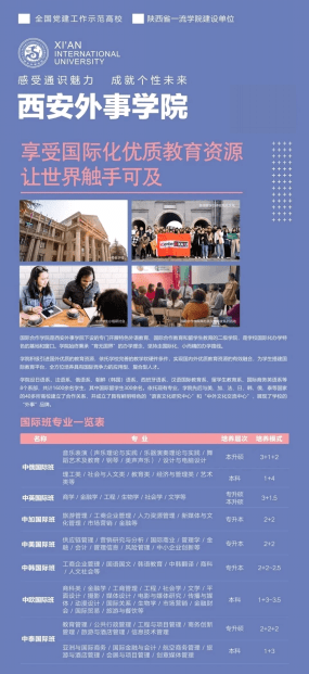 消息资讯|云端看校，真实呈现丨西安外事学院VR全景，即刻开启美丽！