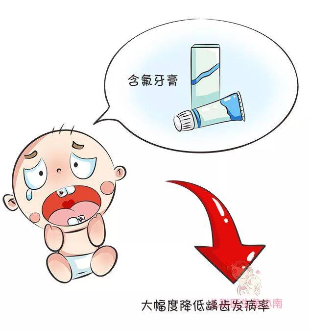 含氟|宝宝牙膏你真的会选？要不要选含氟的？这 3 件事很多爸妈忽略了