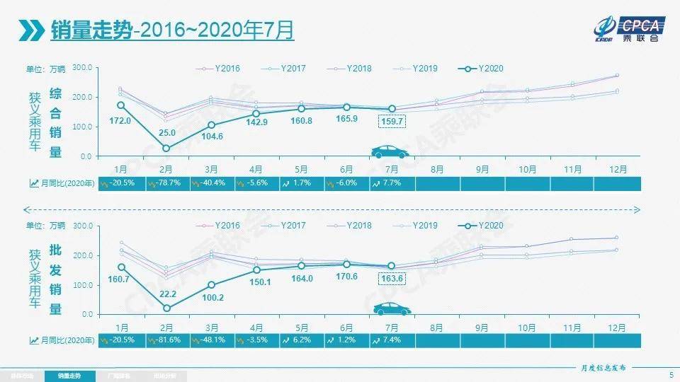 西部地区占经济总量的份额_西部牛仔(3)