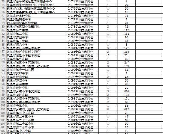 贵州黔东南2020年各县GDP_全省各市州2020年GDP 出炉 黔东南的情况是这样