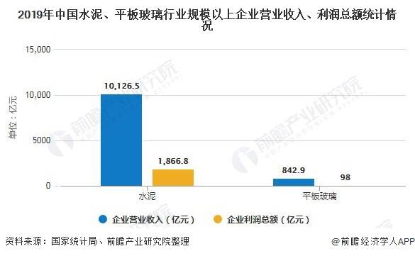 河南未来5年gdp预计_未来五年GDP7 的增长预测切合国情(2)