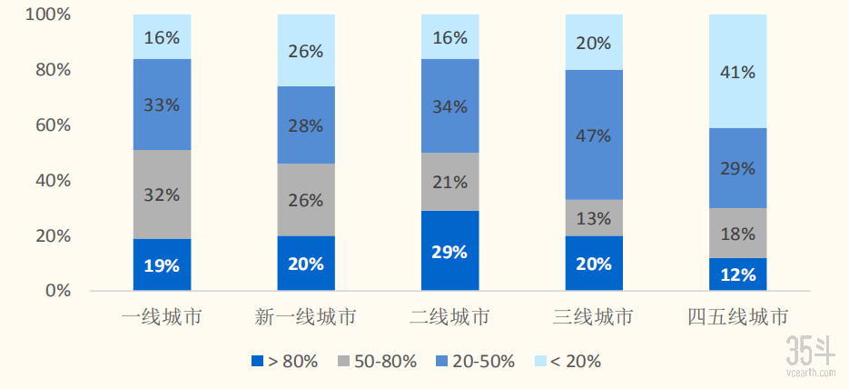 金屏人口_风奥人脸识别屏保程序下载 人脸识别屏保软件 v1.0 免费版(3)