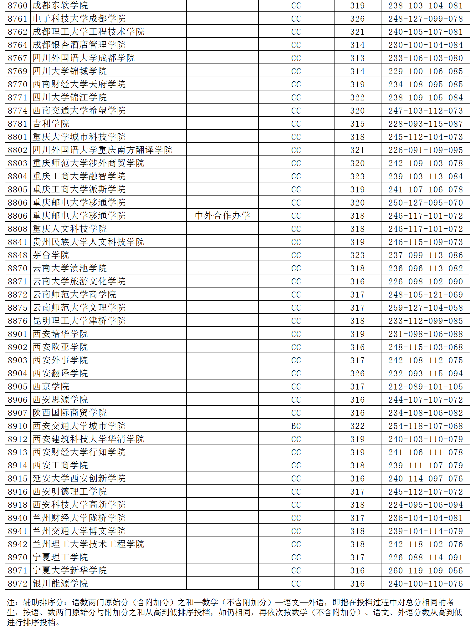 98af1cd1b970412b9effe5ecbfbf514a.png