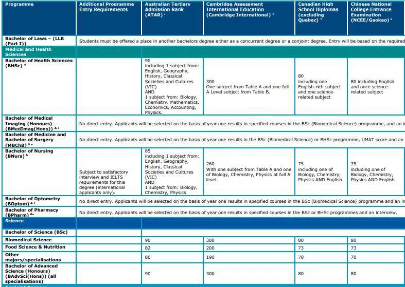 各省gdp比例2020_2020年各省gdp(3)