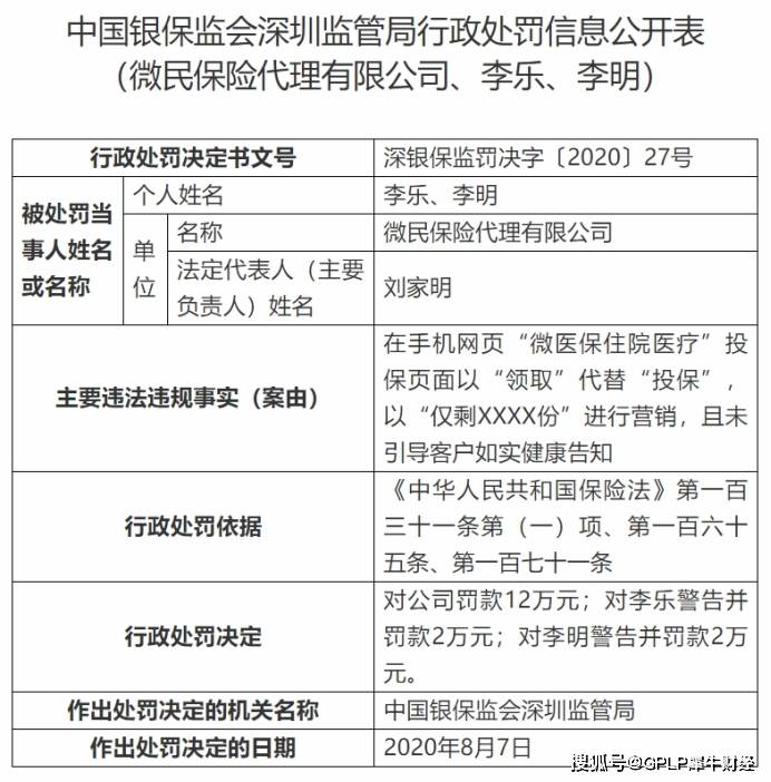 投保人|腾讯旗下微保被罚12万元 因违规营销未引导客户如实健康告知