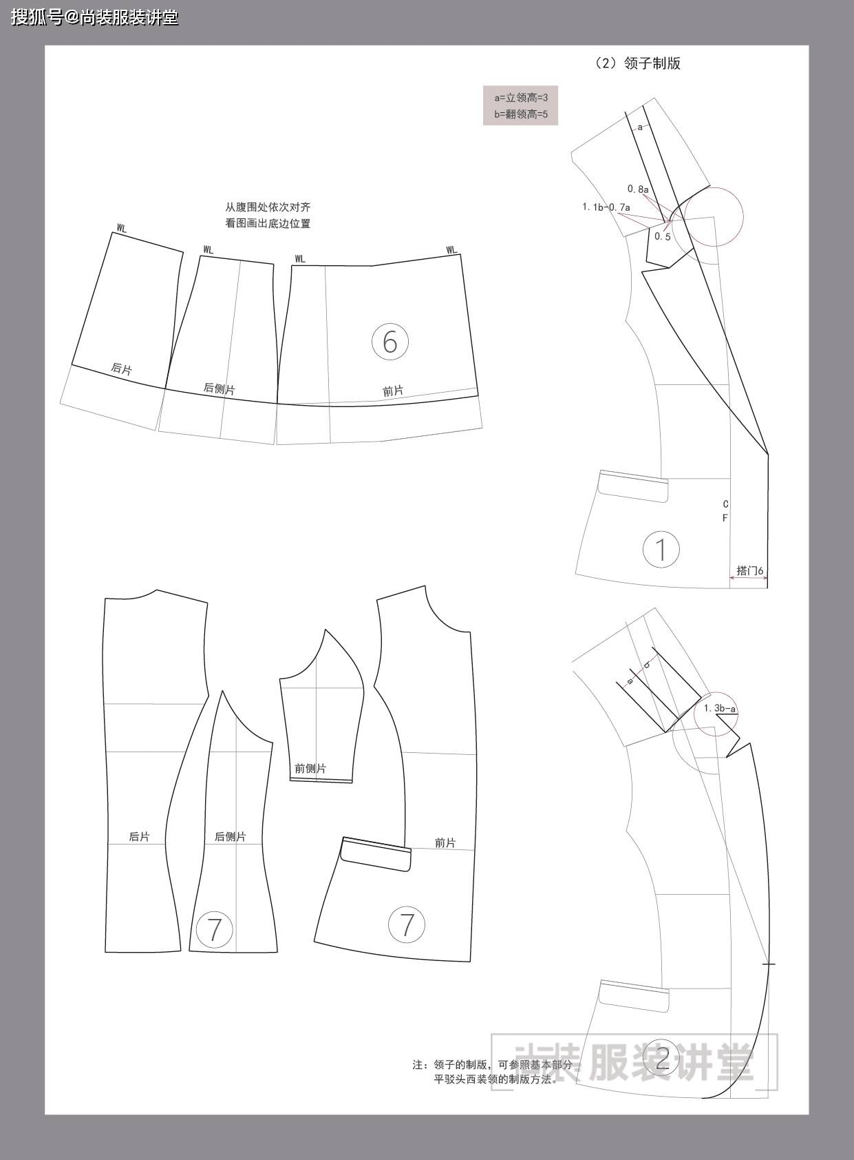 服装制版培训教程 | 双排扣戗驳头西装_裁剪
