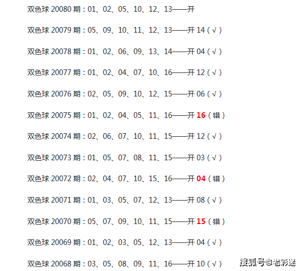 双色球2020080期蓝球:上期开出冷码蓝球14,期待偶数蓝开出