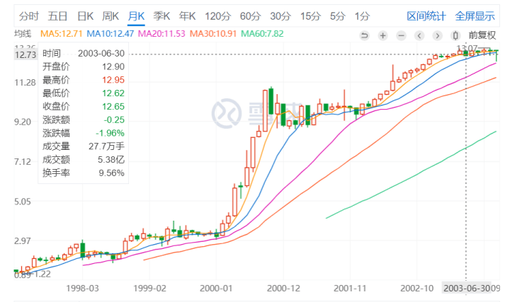 玛纳斯gdp_中国葡萄酒之都 葡萄酒产业助力玛纳斯县经济稳步前进