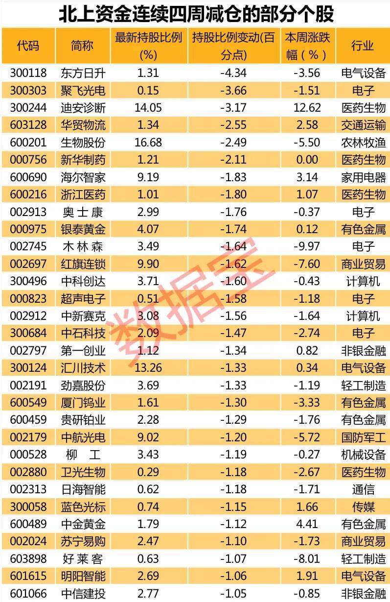 9人口3费卡概率_人口普查图片(3)