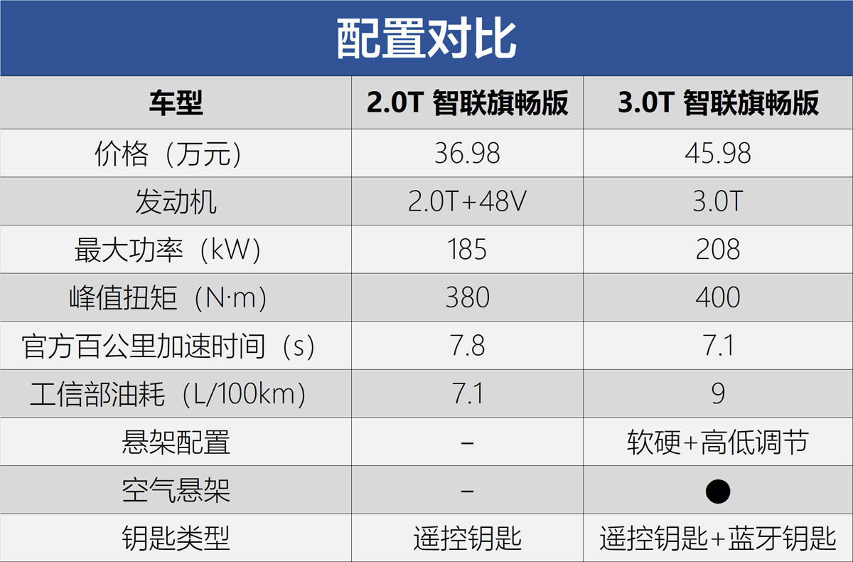 点击进入看图评论