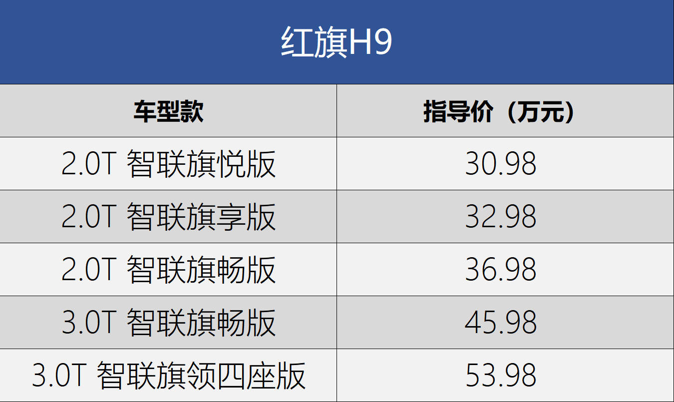 点击进入看图评论