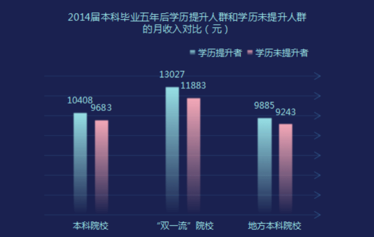 2020年3个月完成半年_2035年的我手抄报