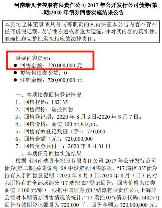 瑞贝卡|7.1%票息不香？“假发大王”7.2亿债券选择全额回售，半数销售额来自非洲