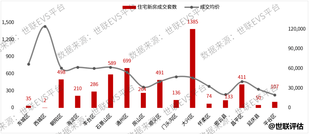 2020年gdp都江堰房价会涨吗_2020年下半场开启,房价涨没 全国 7月版出炉 一起来看看(2)