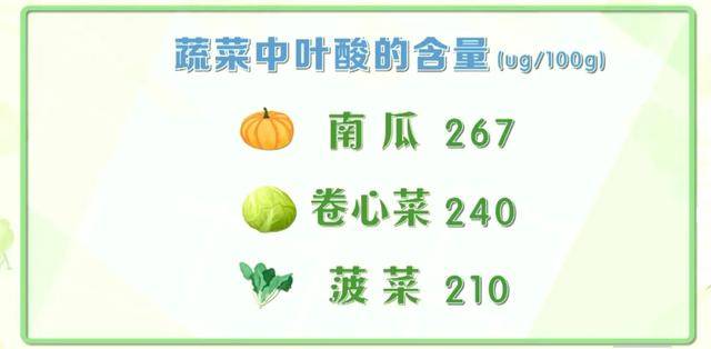 什么病会导致缺维生素b 7f2f8b030ddb47feb61a62088fcc92fc.jpeg