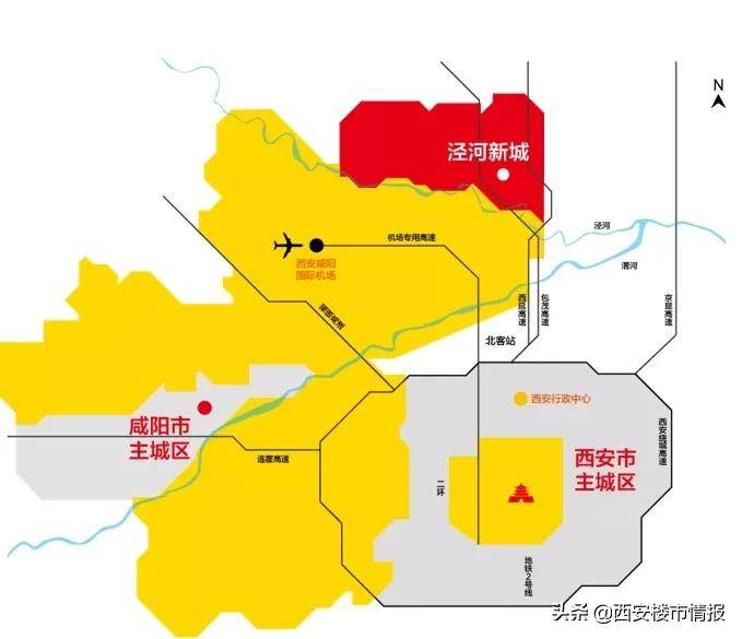 根据当前规划,泾河新城要打造成" 大西安北跨战略核心聚集区"!