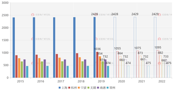 人口增长速度_中国人口增长图(2)