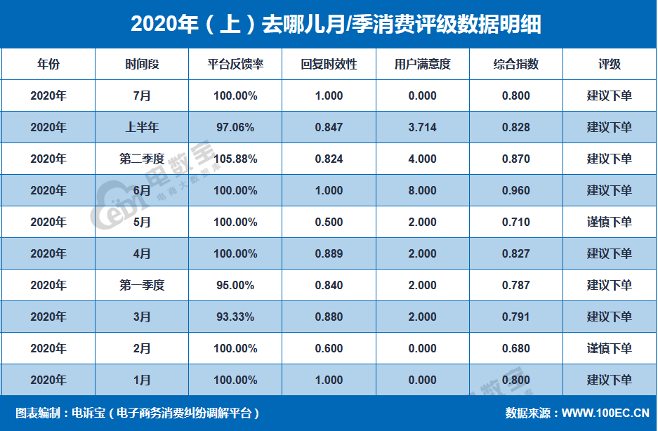 广西各市2020上半年g_广西各县地图