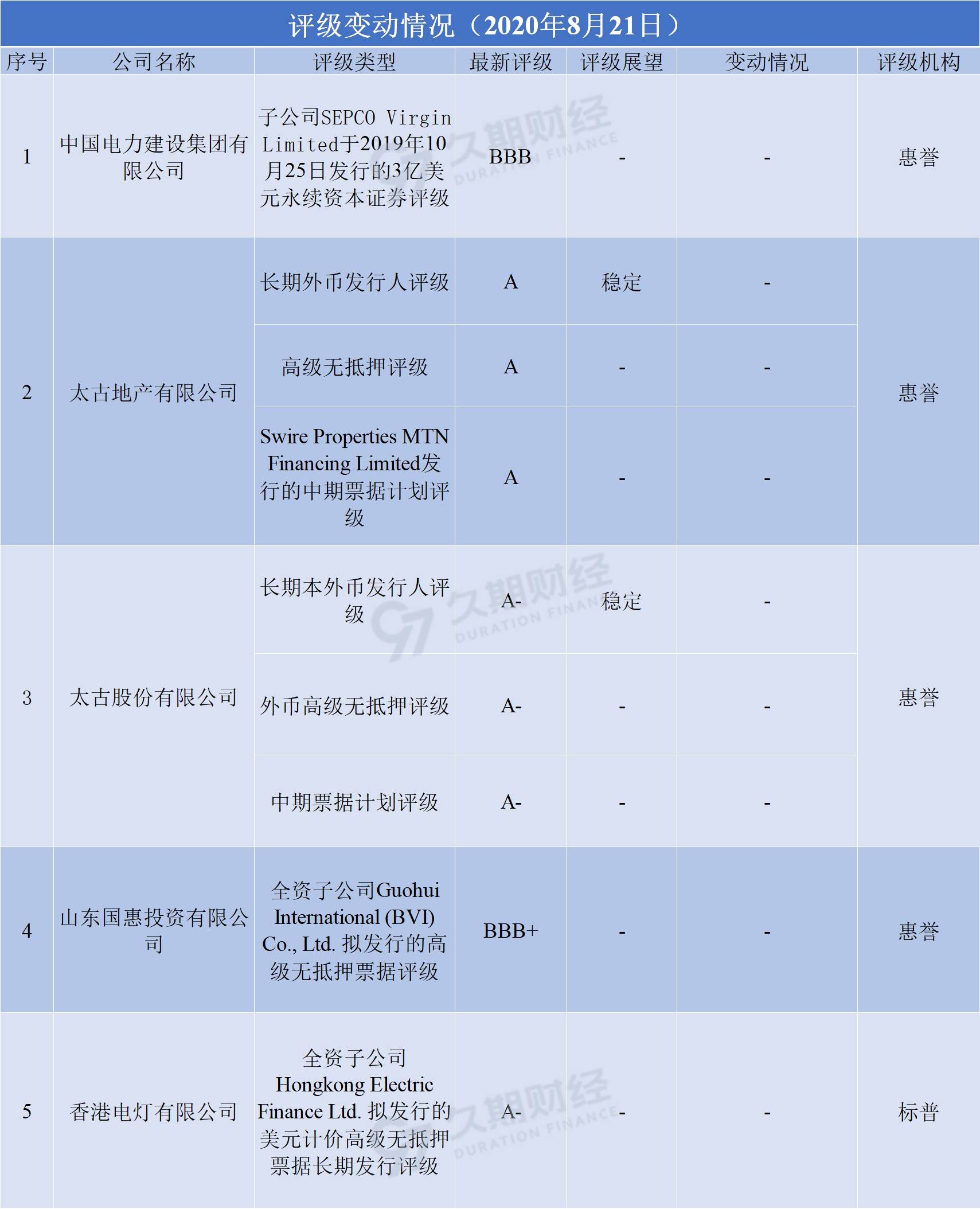 每日心得 f7ebf5853f6a42ba8bcf707728b273ca.jpeg