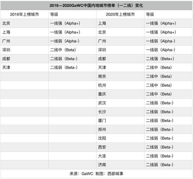 2020年乌鲁木齐市中_一分钟新闻眼|2020年7月19日(周日):乌鲁木齐
