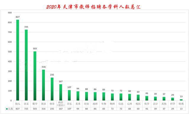 佛山多少人口2020总人数_佛山人口分布图