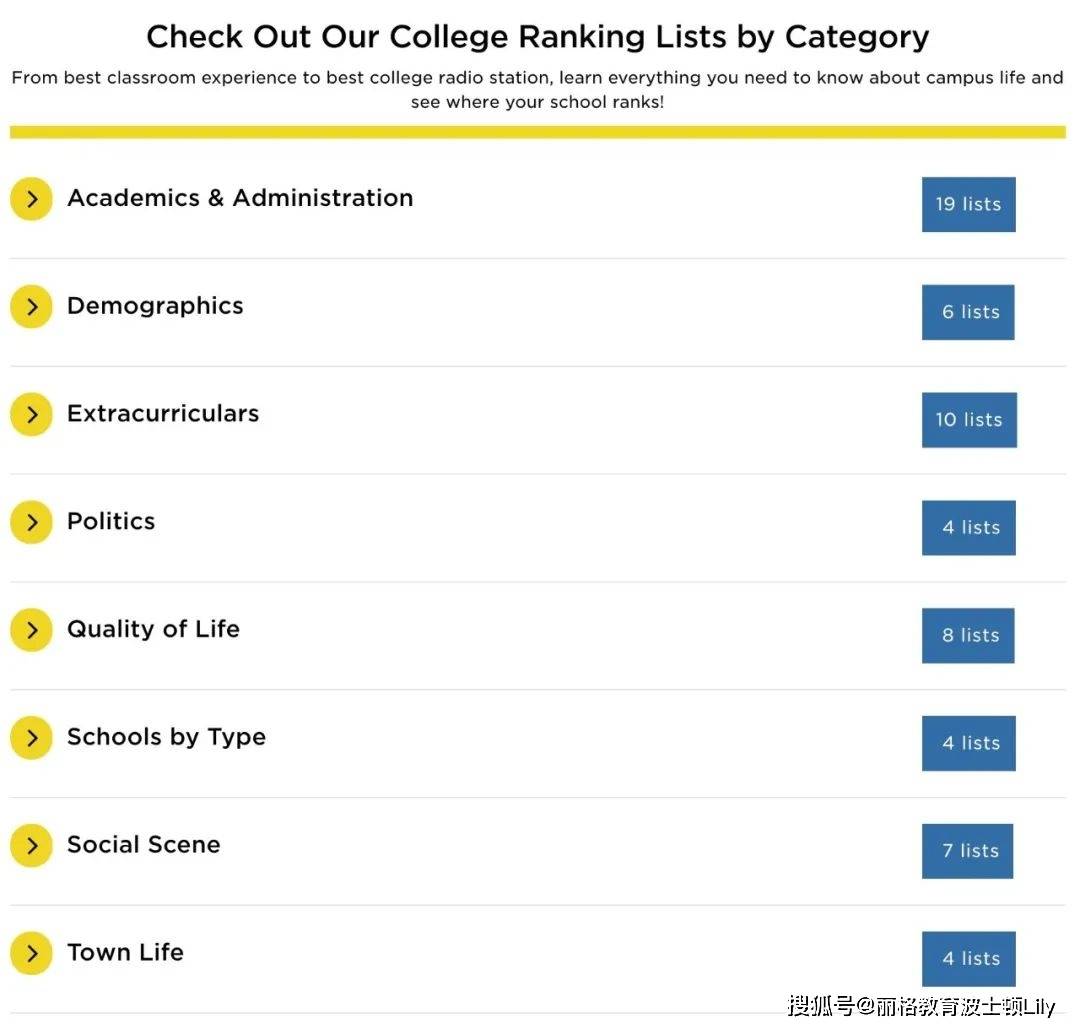 堪萨斯大学排名_堪萨斯大学