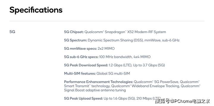 vivo|旗舰级双摄自拍 vivo S7给你快拍快传稳定体验