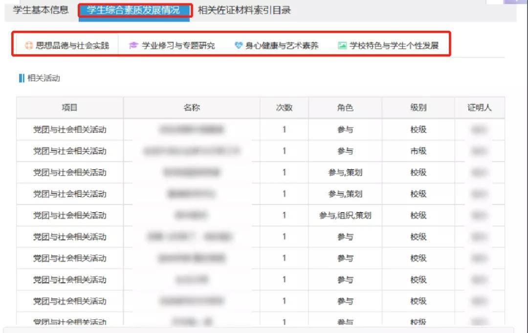 素质|综合素质评价档案、综评招生易混淆？事关高考升学，千万要分清！