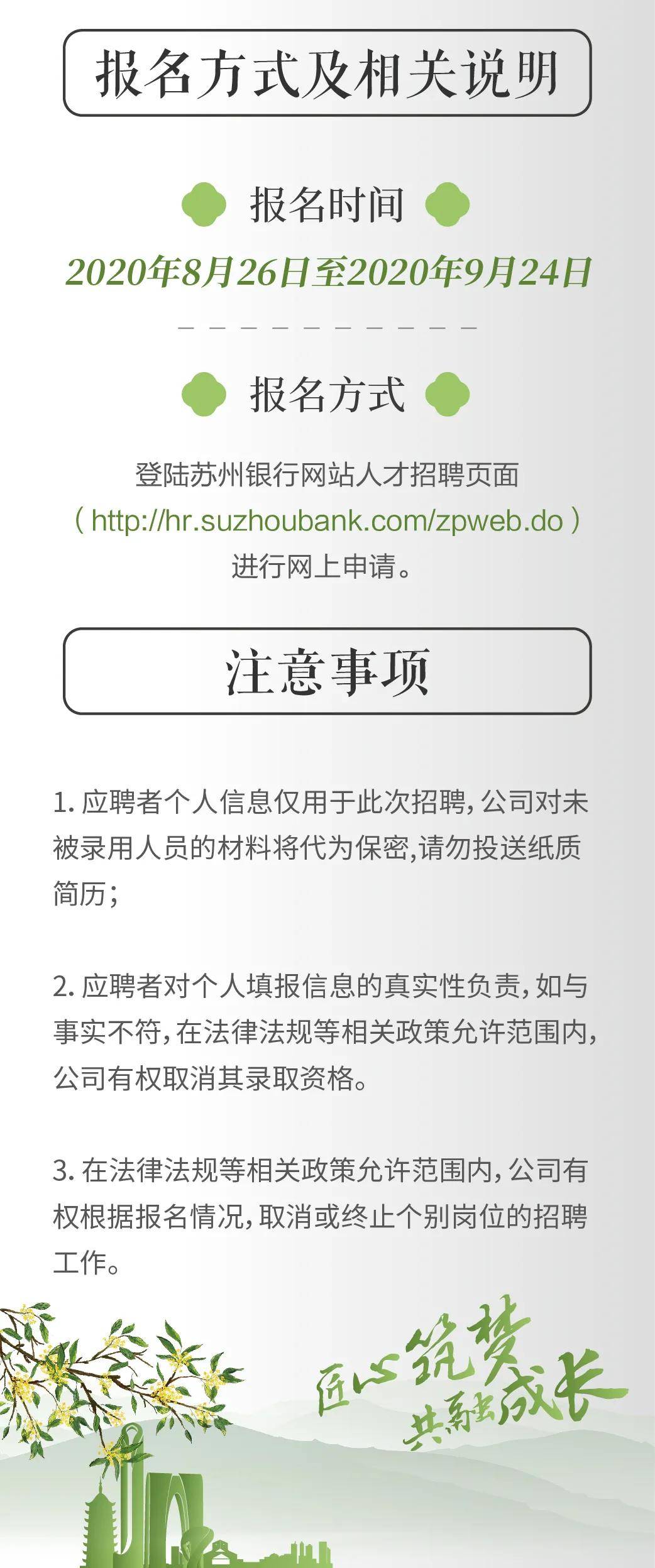 金融租赁 招聘_民生金融租赁 招聘公告(3)